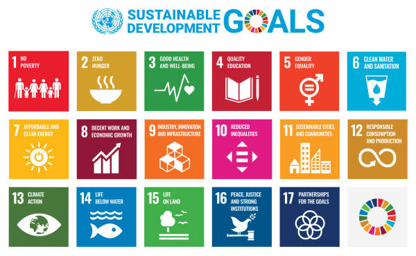 SDGs